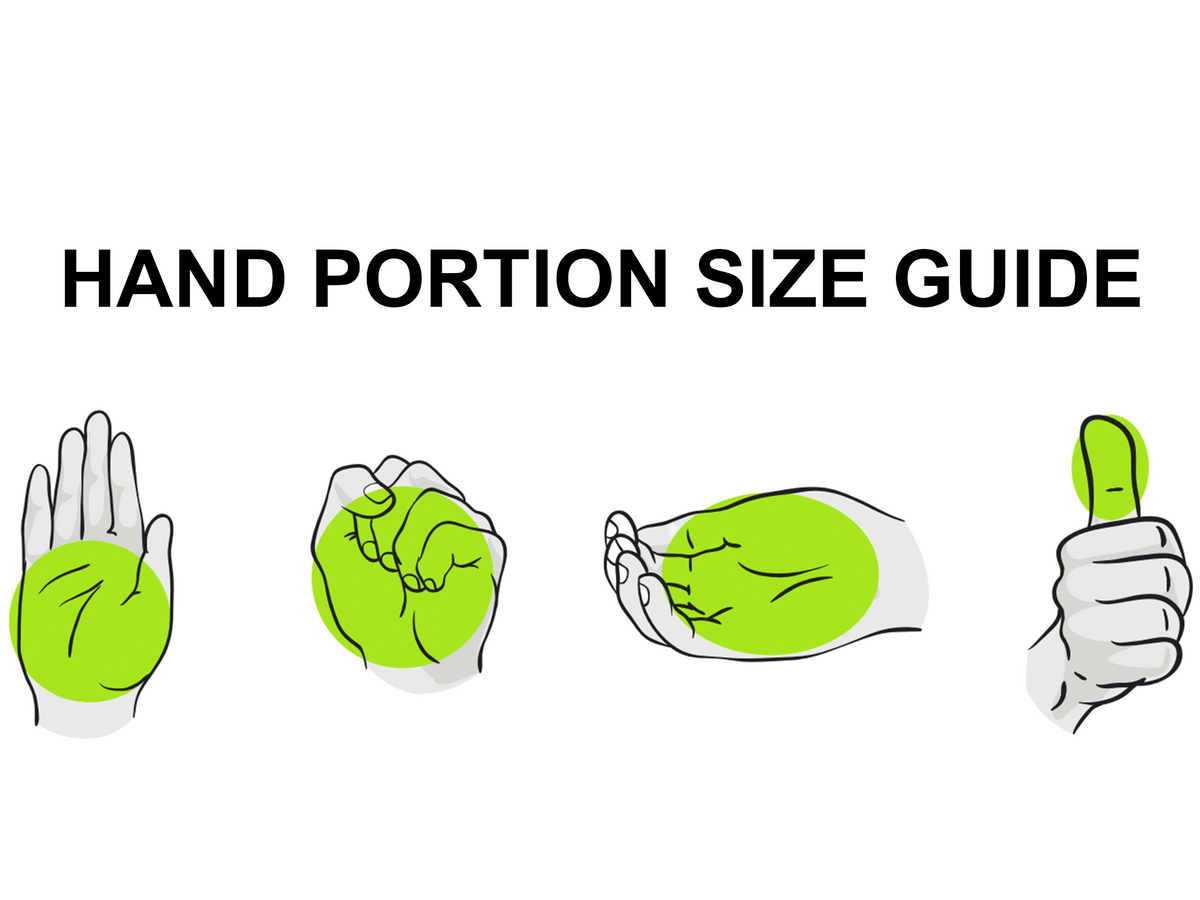 Are your portion sizes too big? The Doc explains the correct servings – The  Doctor's Kitchen Australia